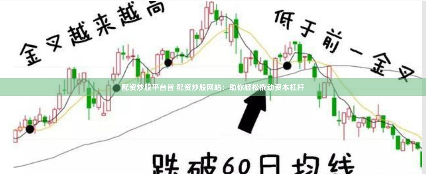 配资炒股平台皆 配资炒股网站：助你轻松撬动资本杠杆