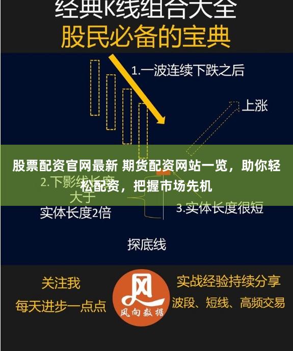 股票配资官网最新 期货配资网站一览，助你轻松配资，把握市场先机
