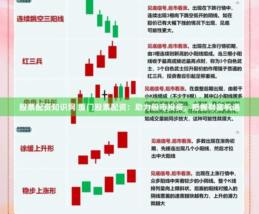 股票配资知识网 厦门股票配资：助力股市投资，把握财富机遇