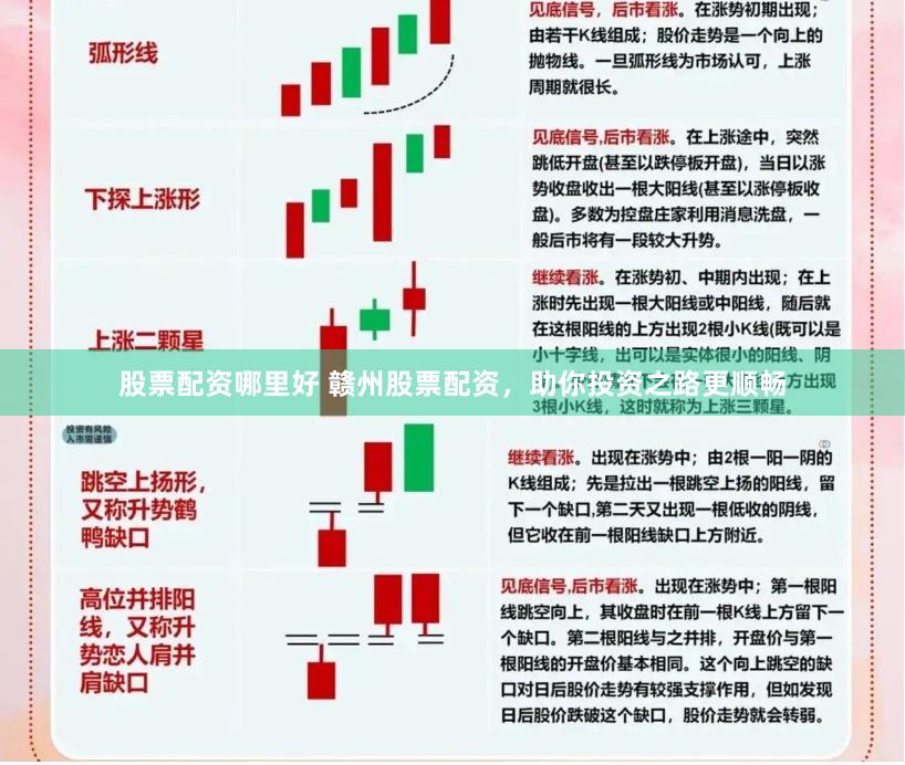 股票配资哪里好 赣州股票配资，助你投资之路更顺畅