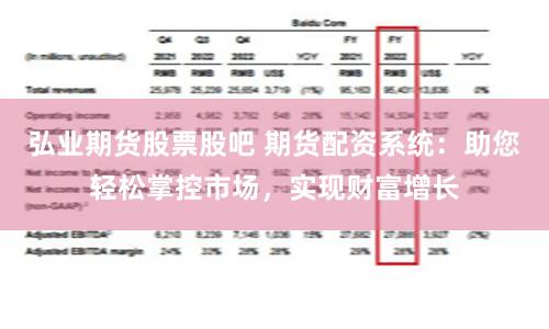 弘业期货股票股吧 期货配资系统：助您轻松掌控市场，实现财富增长